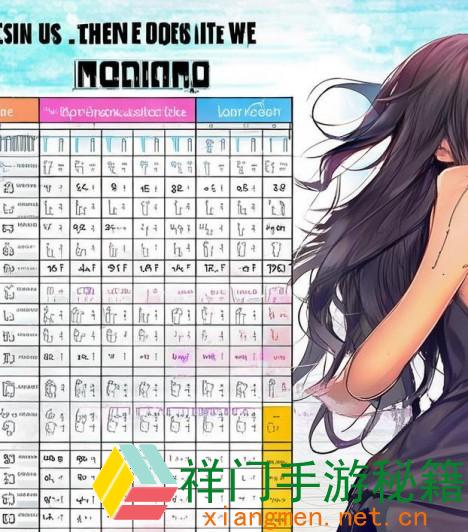 怎么快速了解欧洲尺码、日本尺码、美国尺码及LV尺码的对照联系？